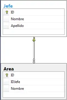 Delete workflow run