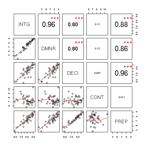ImagePanel with RadioButton on it.