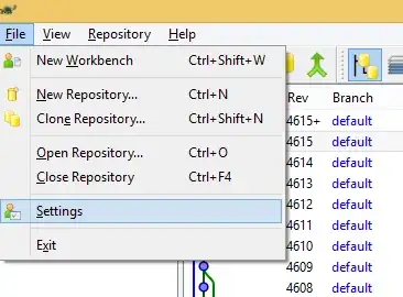 database cod