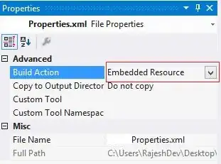 Error