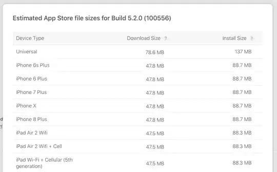 Stack Trace