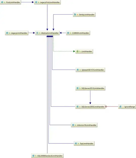 adding sql mode