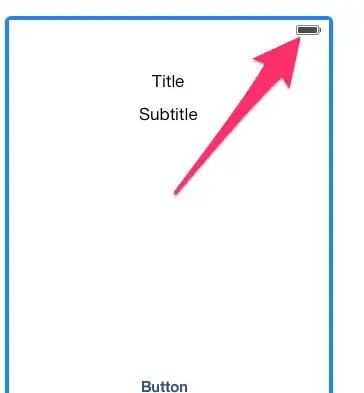 character_set variables