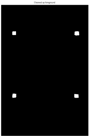 Page designed