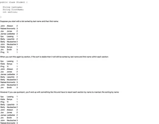 nonauth layout