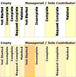 war output example