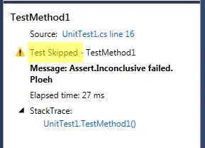 Laravel error description