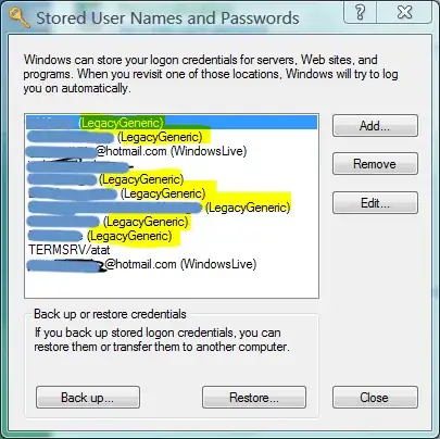 unignore project example
