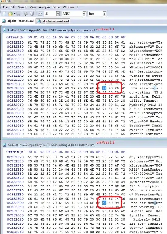 SQL authentication option