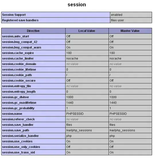 button attributes