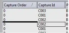Desired Output