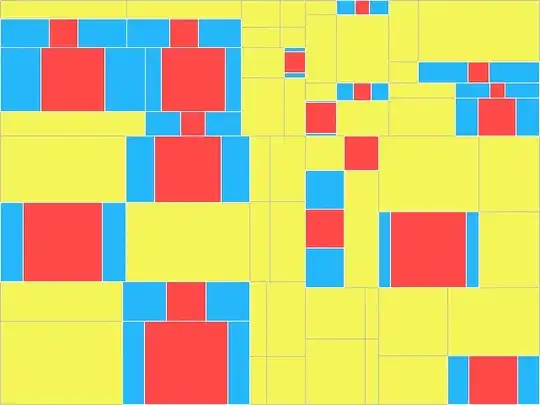 its a chart for Clappr