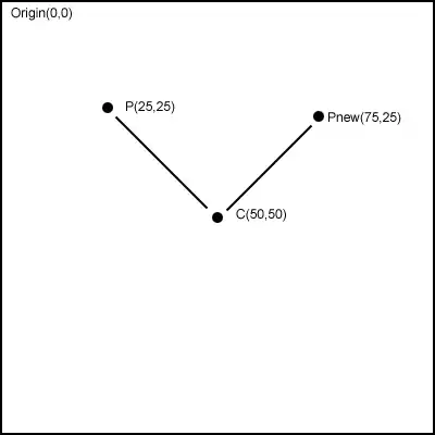 Properties table showing Version of assembly