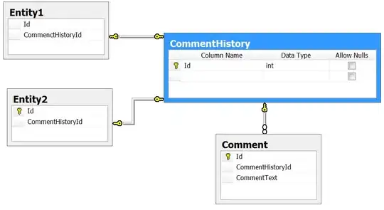 bpmn file
