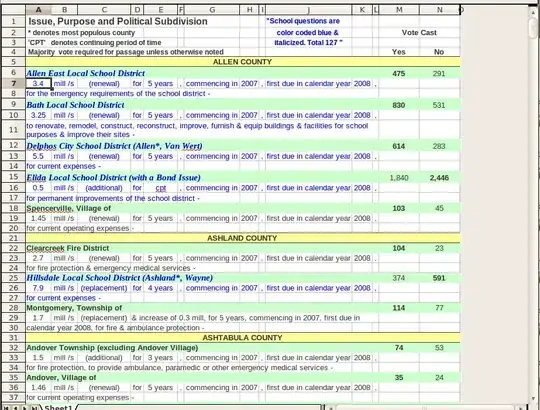Please check below postman screenshot for your reference.