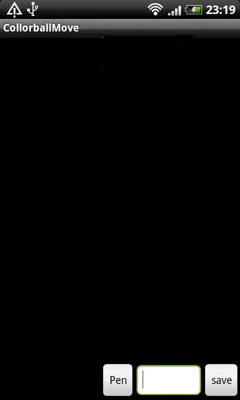 This is emulators executed project