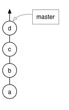 data