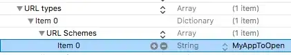 Top of my ListView