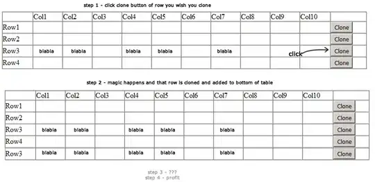 matching with alternations between r and f alternations