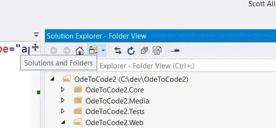 SLN context menu