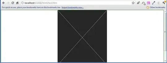 Adjustment points (M_test,R_test)