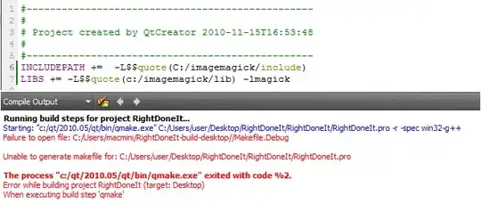 database structure