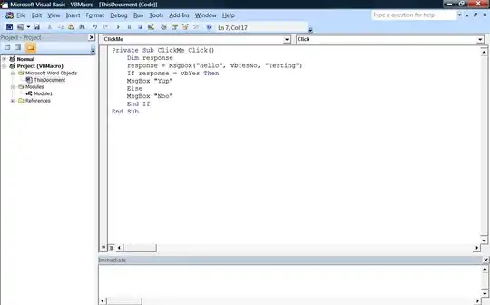 Map.java