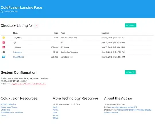 Adding a library