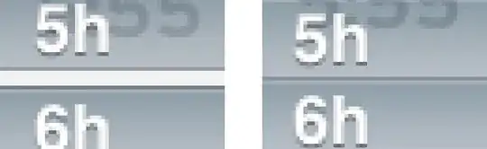 Example Table