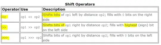 part number schema