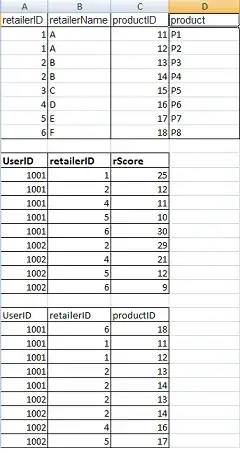 Table structure