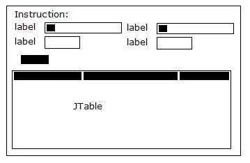 Disabled EditText
