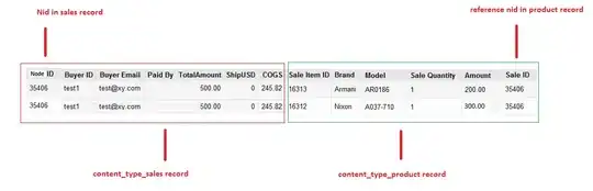 determine last cell