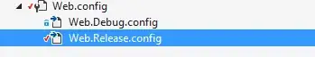 when I delete it