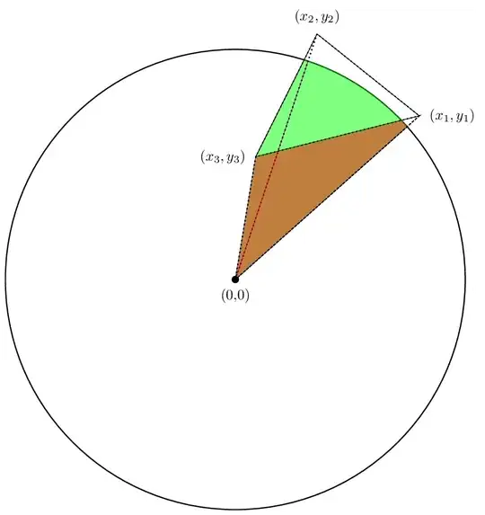 failed example