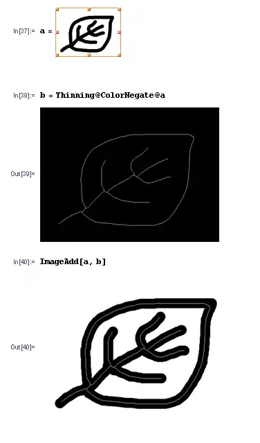 target images