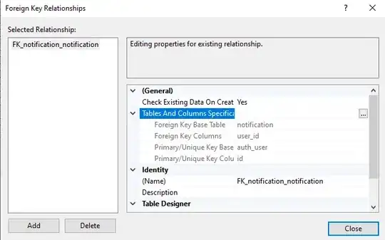 Example scrolling