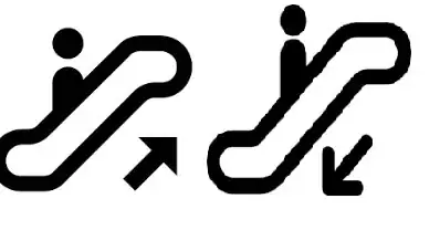 strcpy code