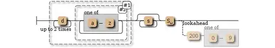 Google Play Services