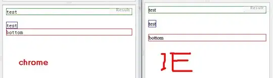 select combobox blank value