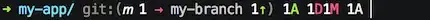Database