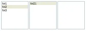 What makes up a REST API built with Spring Data REST