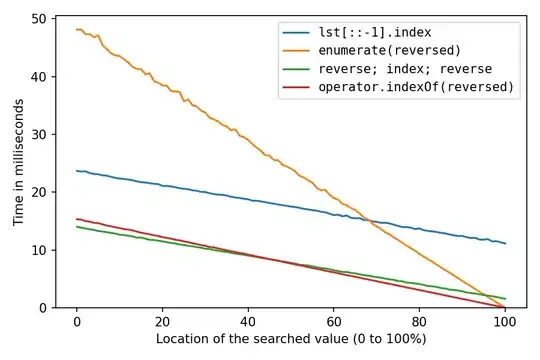 eclipse maven version