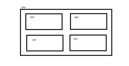 Postman example