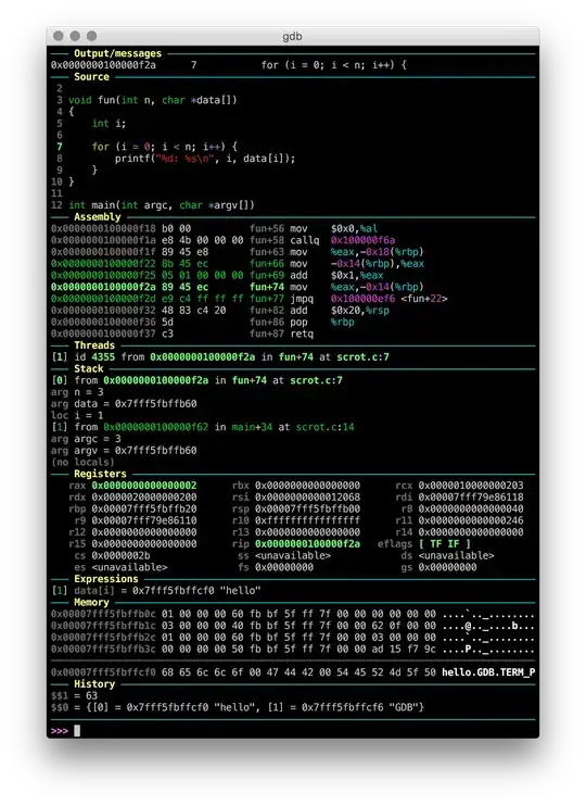 Disk persistence enabled