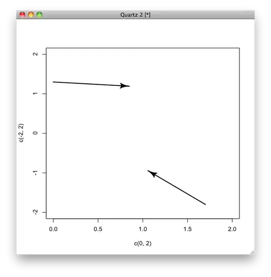 JSON Object