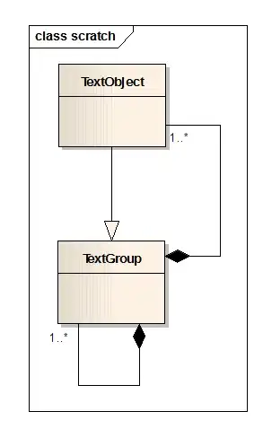 css code