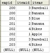 Rounding a double value