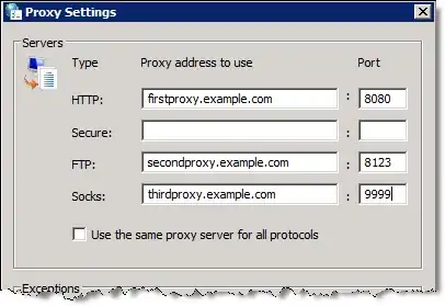 Example