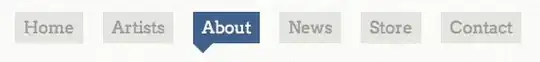 Just enough space between form and Navbar